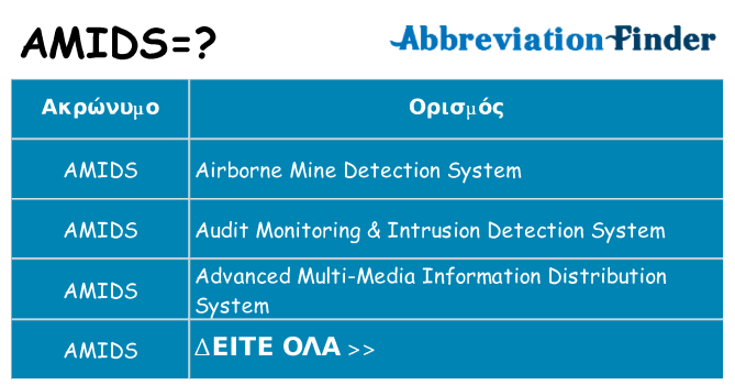 Τι σημαίνει amids ηρεμήσει