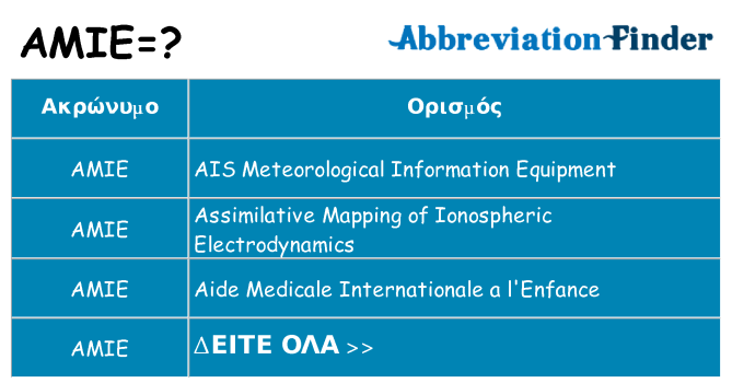 Τι σημαίνει amie ηρεμήσει
