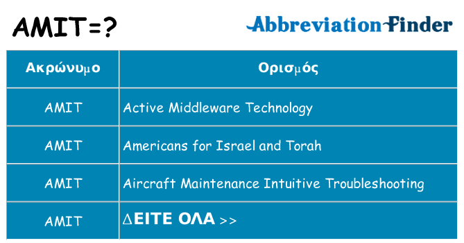 Τι σημαίνει amit ηρεμήσει