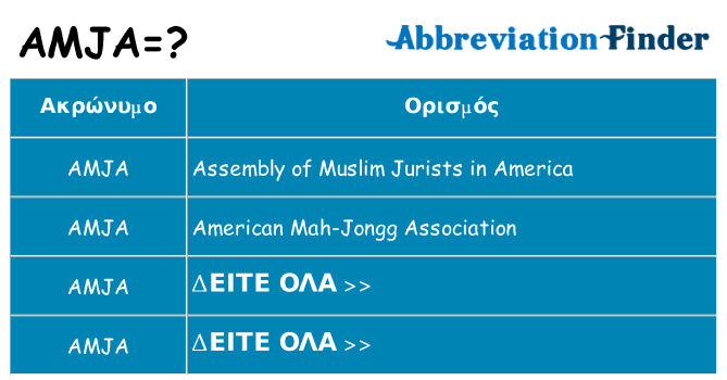 Τι σημαίνει amja ηρεμήσει