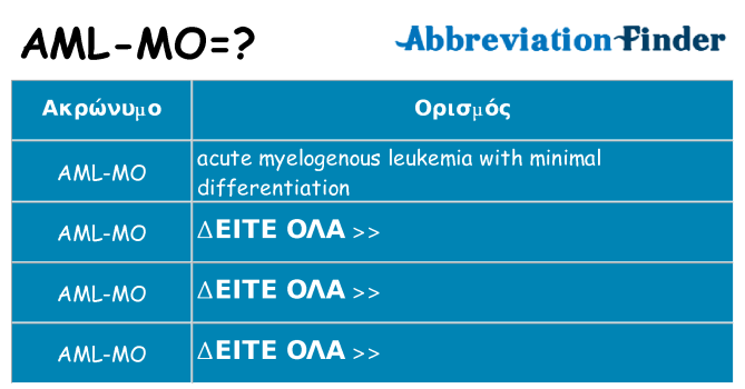 Τι σημαίνει aml-mo ηρεμήσει