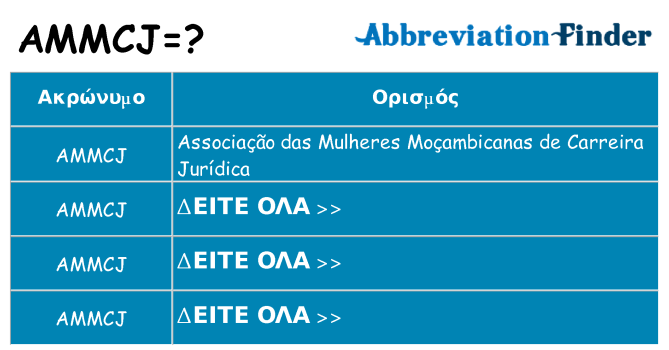 Τι σημαίνει ammcj ηρεμήσει