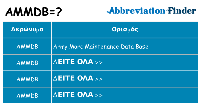Τι σημαίνει ammdb ηρεμήσει