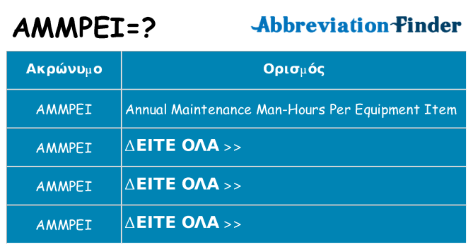 Τι σημαίνει ammpei ηρεμήσει