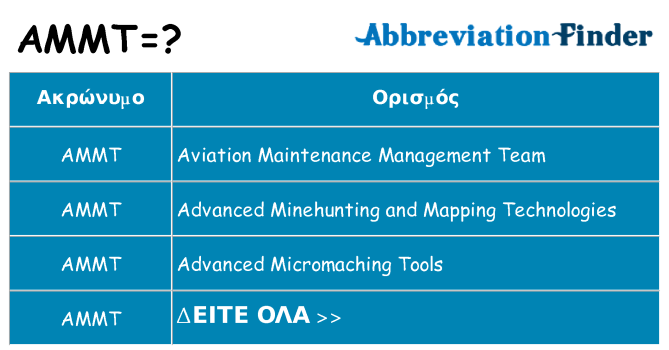 Τι σημαίνει ammt ηρεμήσει