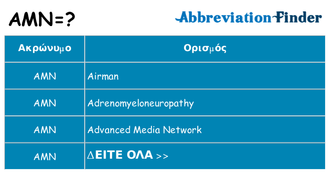 Τι σημαίνει amn ηρεμήσει