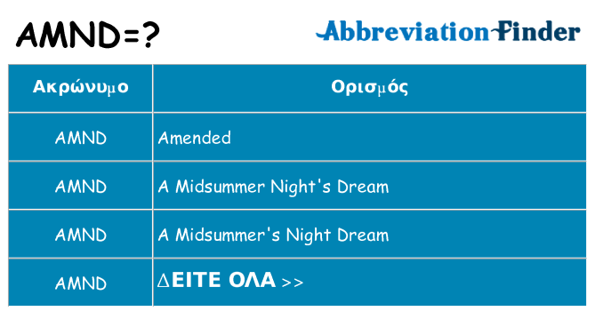 Τι σημαίνει amnd ηρεμήσει
