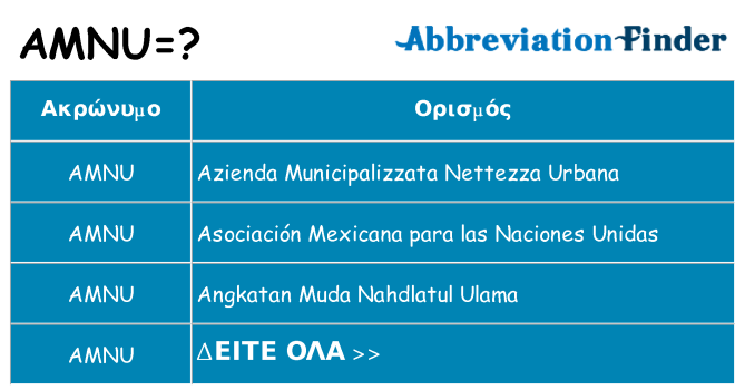 Τι σημαίνει amnu ηρεμήσει