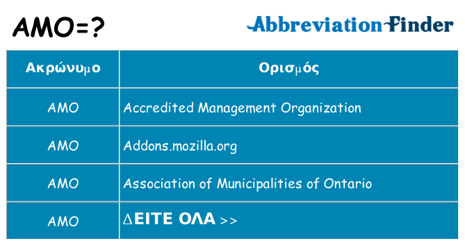 Τι σημαίνει amo ηρεμήσει