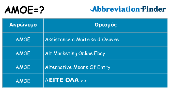 Τι σημαίνει amoe ηρεμήσει