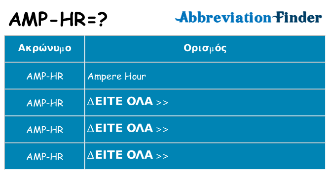 Τι σημαίνει amp-hr ηρεμήσει