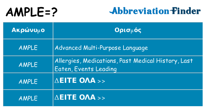 Τι σημαίνει ample ηρεμήσει