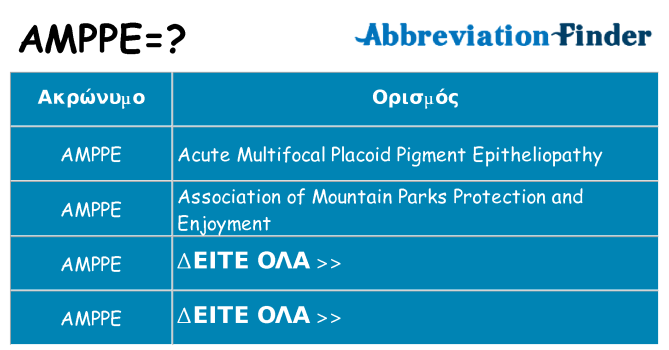 Τι σημαίνει amppe ηρεμήσει