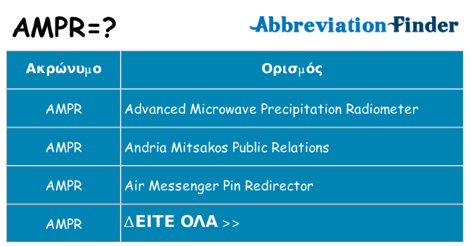 Τι σημαίνει ampr ηρεμήσει