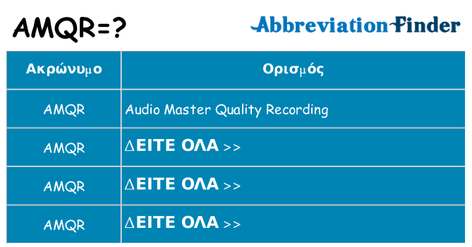 Τι σημαίνει amqr ηρεμήσει