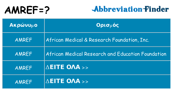Τι σημαίνει amref ηρεμήσει