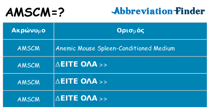 Τι σημαίνει amscm ηρεμήσει