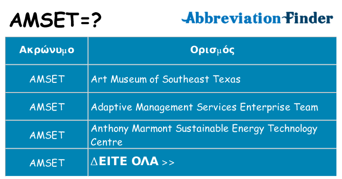 Τι σημαίνει amset ηρεμήσει