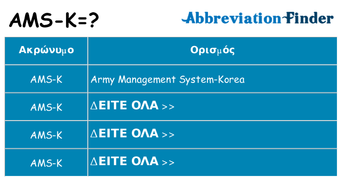 Τι σημαίνει ams-k ηρεμήσει