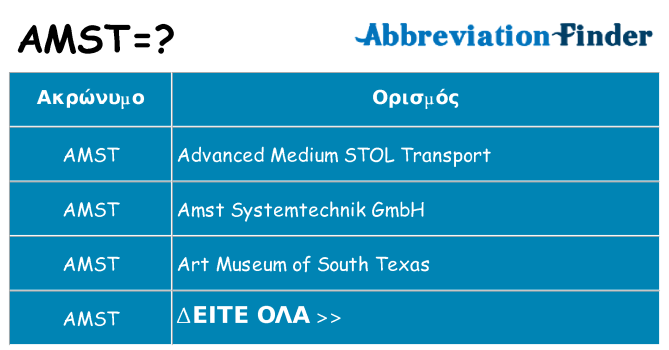 Τι σημαίνει amst ηρεμήσει