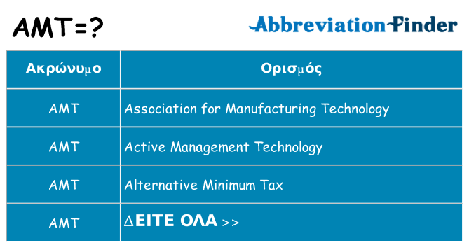 Τι σημαίνει amt ηρεμήσει