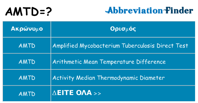 Τι σημαίνει amtd ηρεμήσει