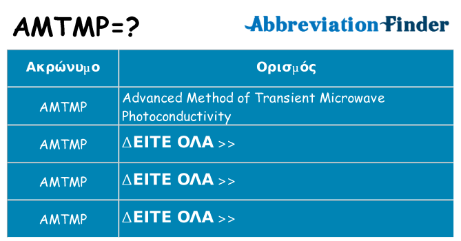Τι σημαίνει amtmp ηρεμήσει