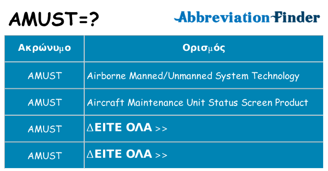 Τι σημαίνει amust ηρεμήσει