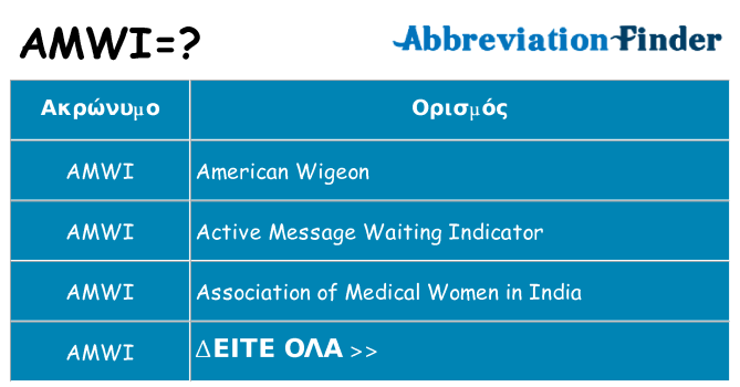 Τι σημαίνει amwi ηρεμήσει