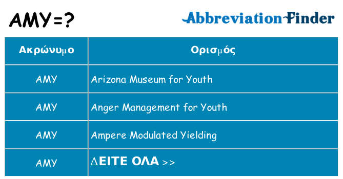 Τι σημαίνει amy ηρεμήσει