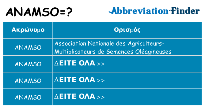 Τι σημαίνει anamso ηρεμήσει