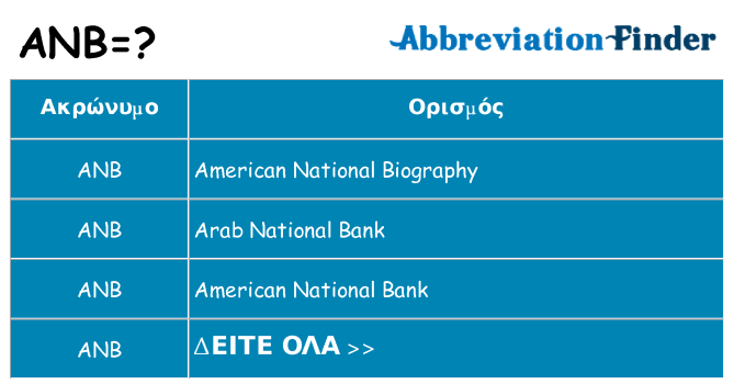 Τι σημαίνει anb ηρεμήσει