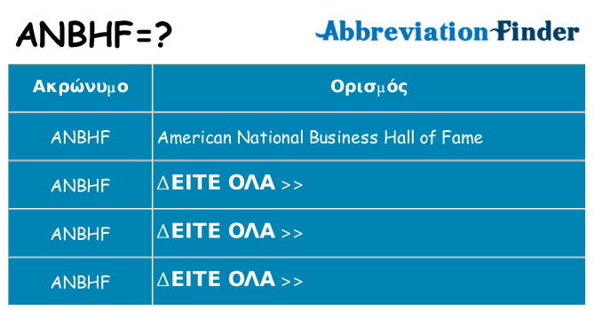 Τι σημαίνει anbhf ηρεμήσει
