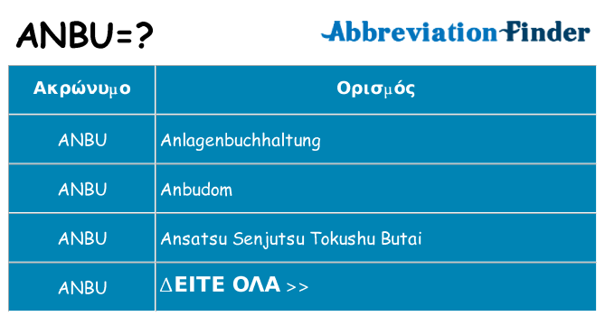 Τι σημαίνει anbu ηρεμήσει