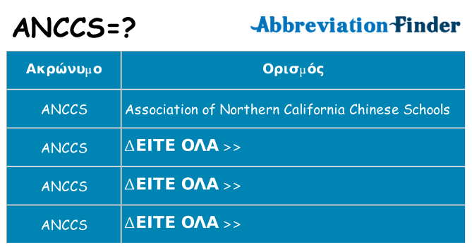 Τι σημαίνει anccs ηρεμήσει