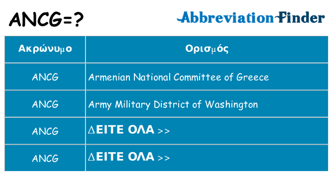 Τι σημαίνει ancg ηρεμήσει