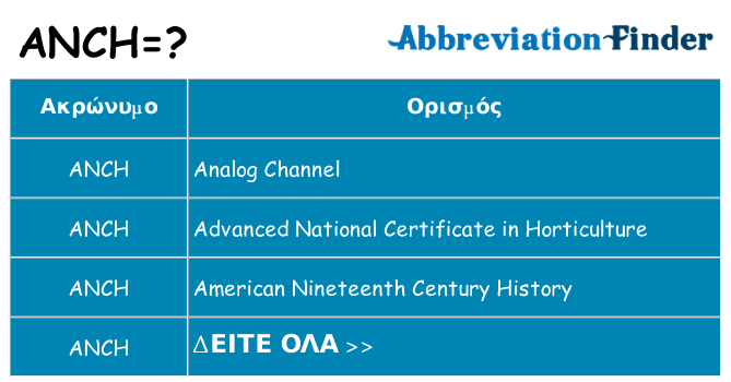 Τι σημαίνει anch ηρεμήσει