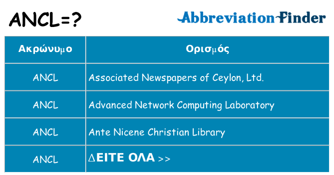 Τι σημαίνει ancl ηρεμήσει
