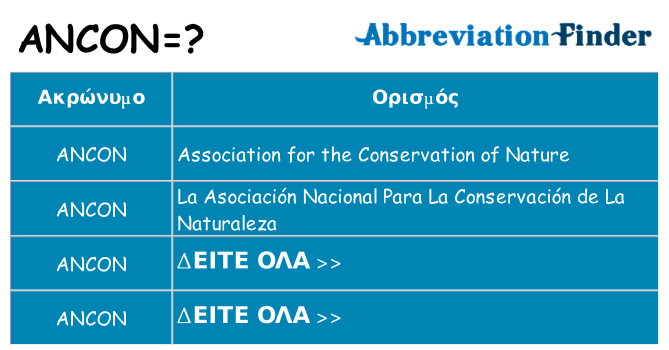 Τι σημαίνει ancon ηρεμήσει