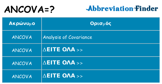 Τι σημαίνει ancova ηρεμήσει