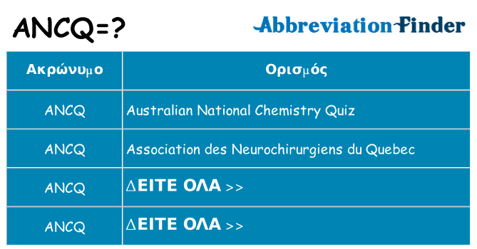 Τι σημαίνει ancq ηρεμήσει