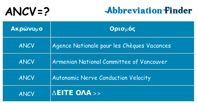Τι σημαίνει ancv ηρεμήσει