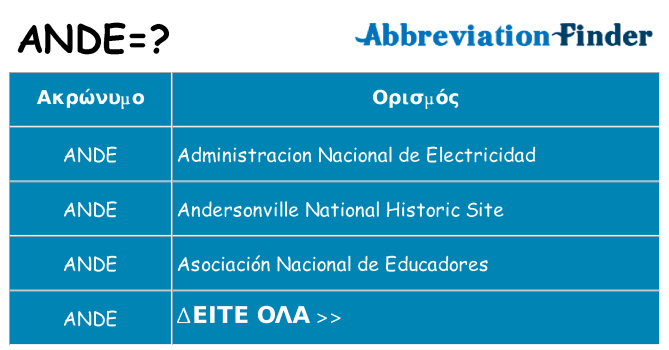 Τι σημαίνει ande ηρεμήσει