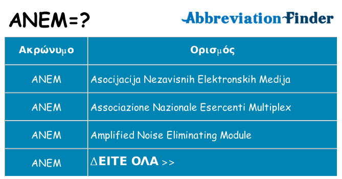 Τι σημαίνει anem ηρεμήσει