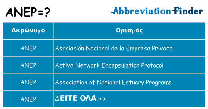 Τι σημαίνει anep ηρεμήσει