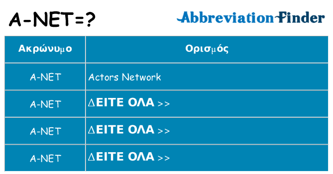 Τι σημαίνει a-net ηρεμήσει