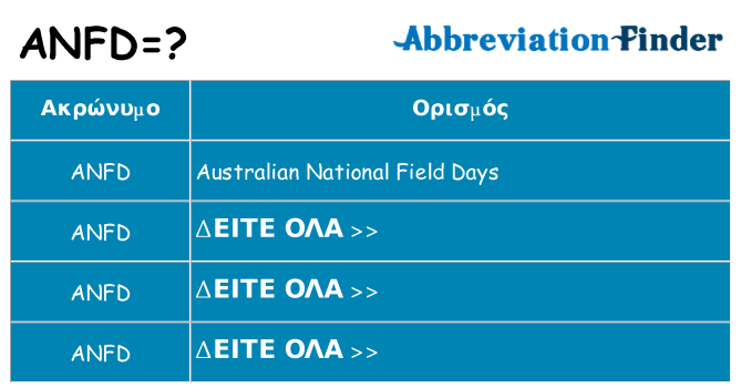 Τι σημαίνει anfd ηρεμήσει