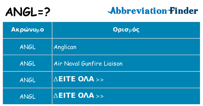 Τι σημαίνει angl ηρεμήσει