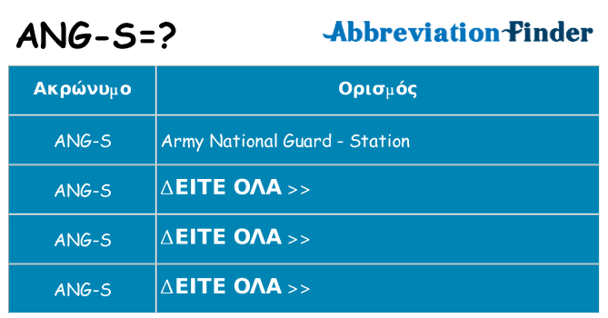 Τι σημαίνει ang-s ηρεμήσει