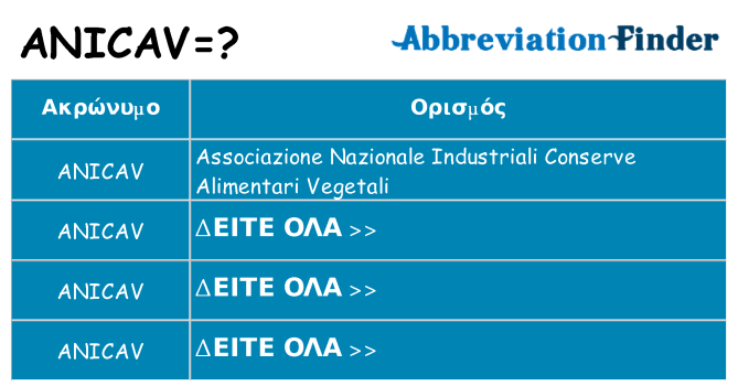 Τι σημαίνει anicav ηρεμήσει